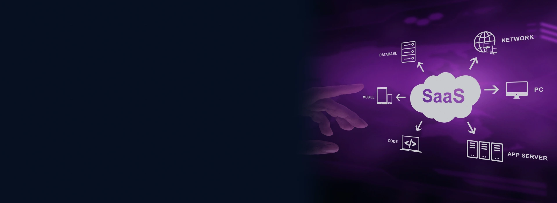 SaaS Development Company | IT IDOL Technologies
