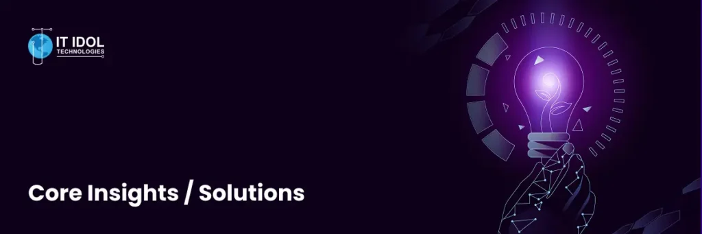 Core Insights / Solutions | IT IDOL Technologies