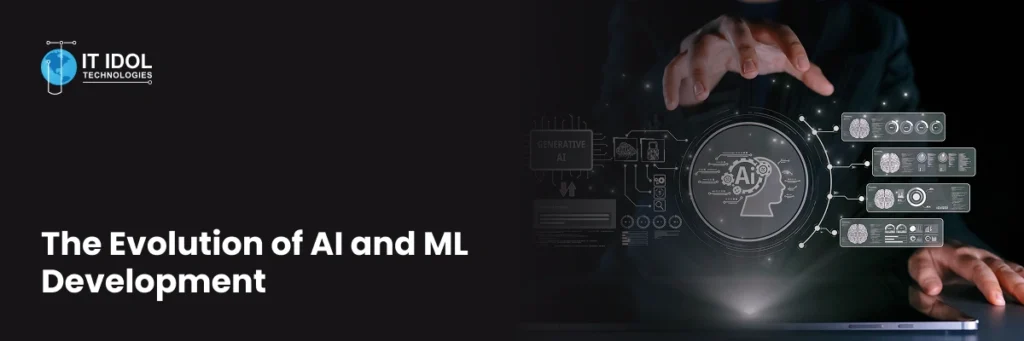 The Evolution of AI and ML Development | IT IDOL Technologies