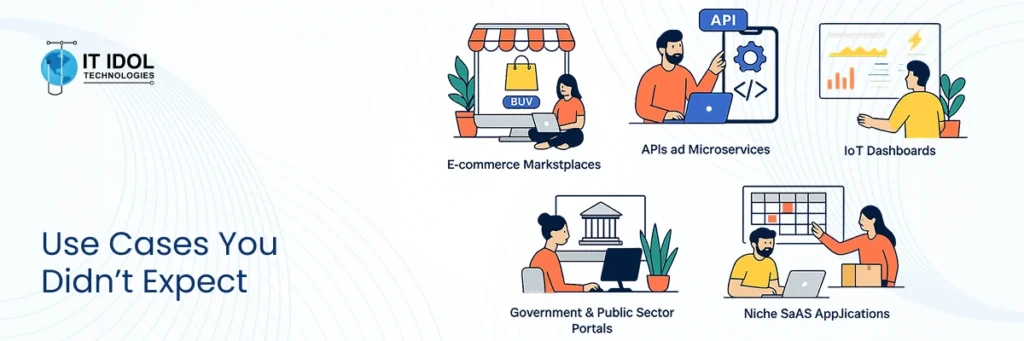 Use Cases You Didn’t Expect | IT IDOL Technologies