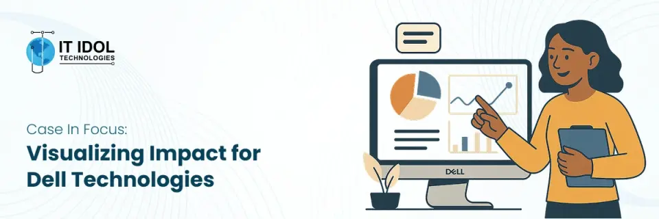 Case in Focus: Visualizing Impact for Dell Technologies | IT IDOL Technologies