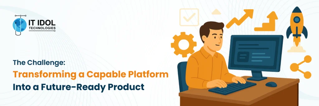 The Challenge: Transforming a Capable Platform Into a Future-Ready Product | IT IDOL Technologies