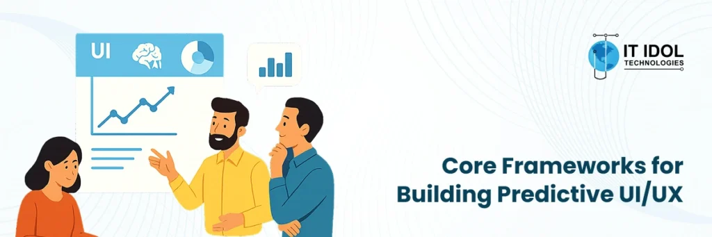 2. Core Frameworks for Building Predictive UI/UX | IT IDOL Technologies