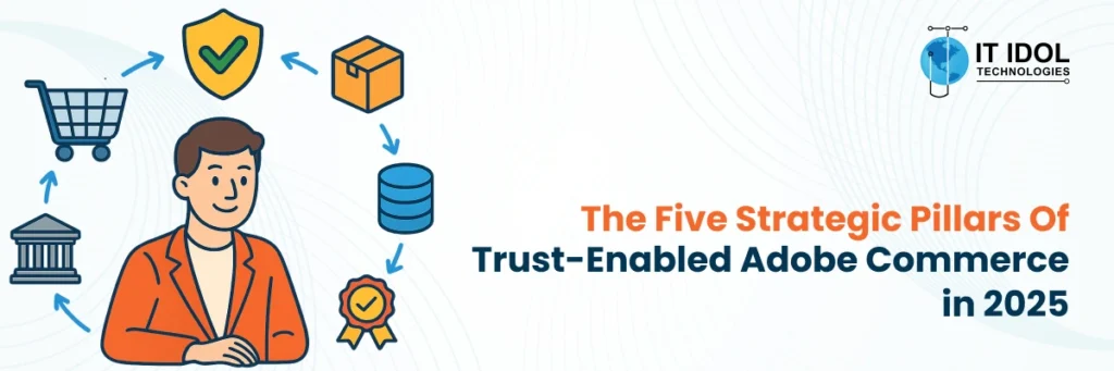 The Five Strategic Pillars of Trust-Enabled Adobe Commerce in 2025 | IT IDOL Technologies