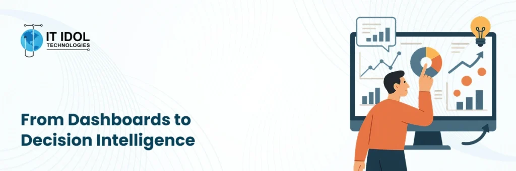From Dashboards to Decision Intelligence | IT IDOL Technologies