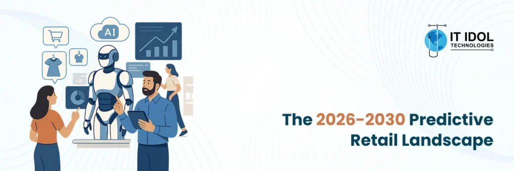 The 2026-2030 Predictive Retail Landscape | IT IDOL Technologies