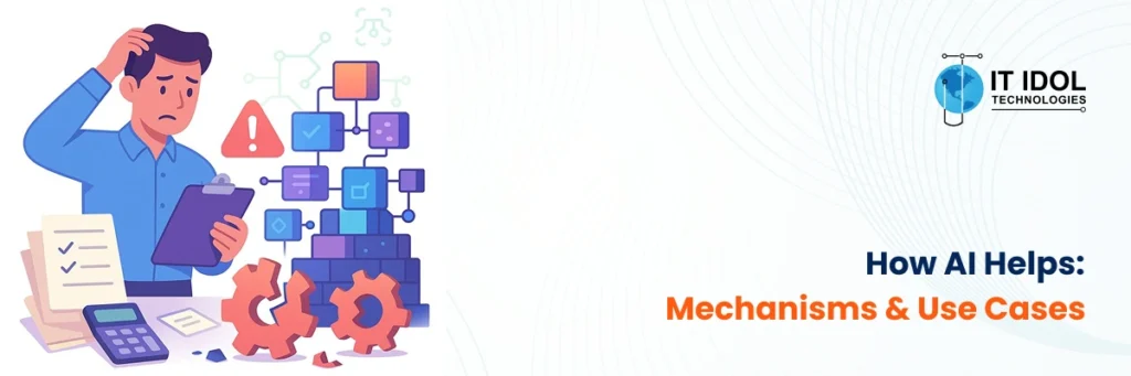 How AI Helps: Mechanisms & Use Cases | IT IDOL Technologies