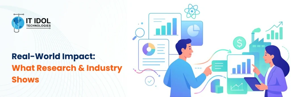 Real-World Impact: What Research & Industry Shows | IT IDOL Technologies