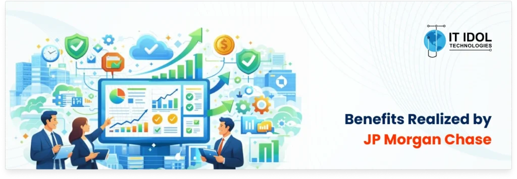 Benefits Realized by JP Morgan Chase | IT IDOL Technologies