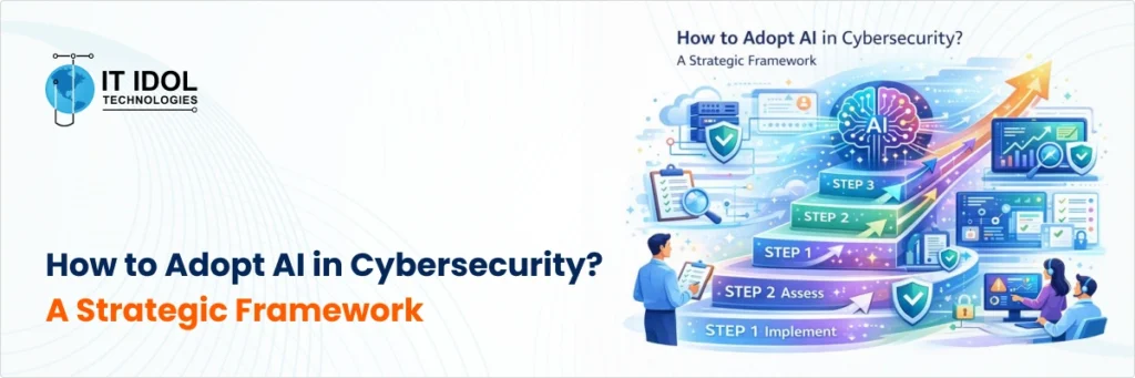 How to Adopt AI in Cybersecurity? A Strategic Framework | IT IDOL Technologies